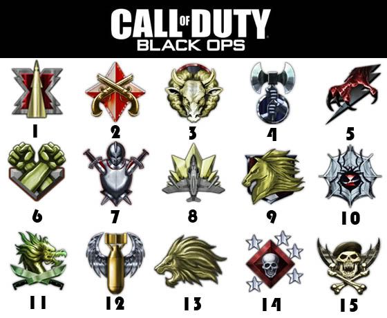 prestige black ops symbols. When one enters Black Ops