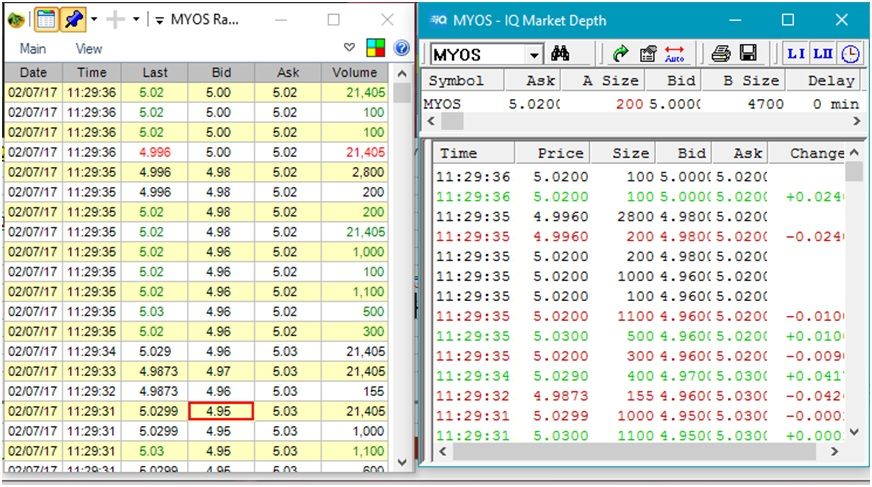 Raw%20Data%20trades%20repeating_zpsnuw2d