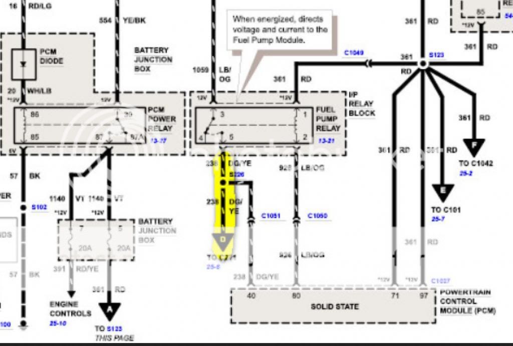 FUEL PUMP RELAY - Ford Truck Enthusiasts Forums  2006 Ford F250 Fuel Pump Wiring Diagram    Ford Truck Enthusiasts